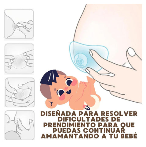 Producto