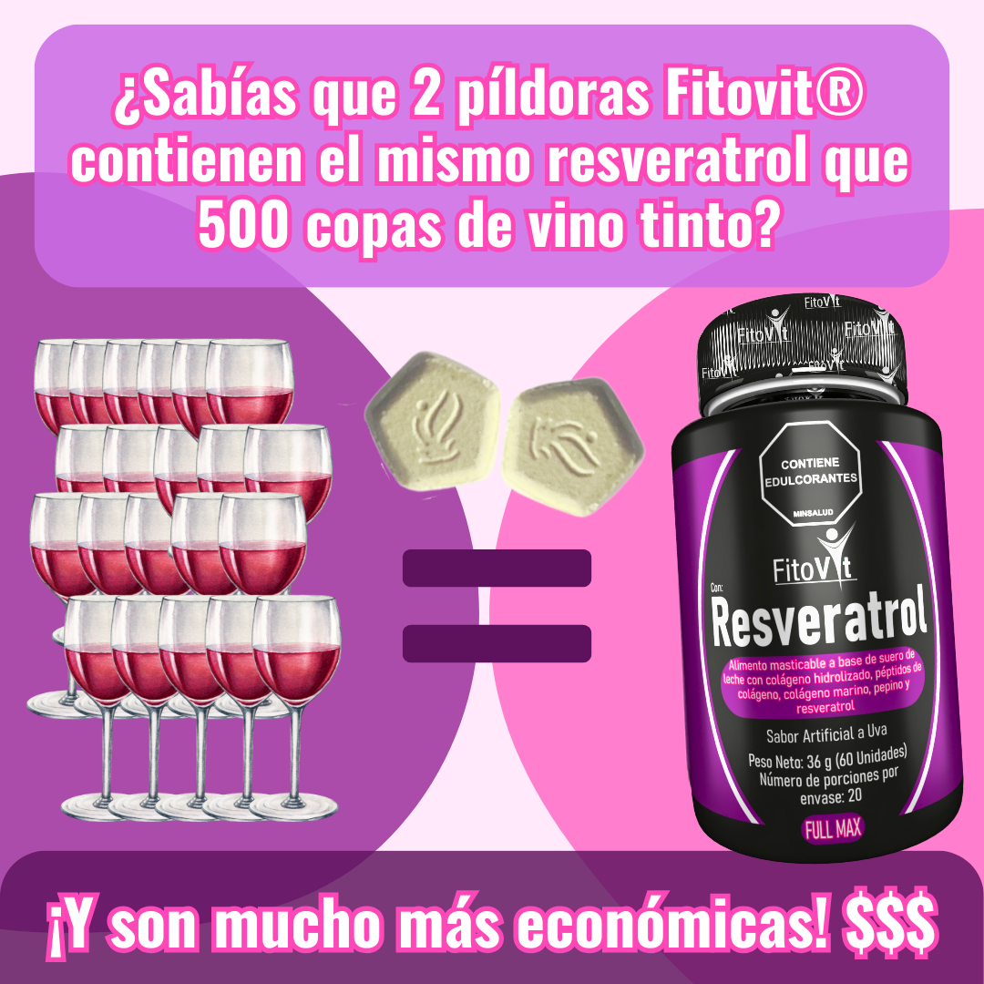 Combo Resveratrol - Cabello, piel y uñas más fuertes desde la raíz celular.