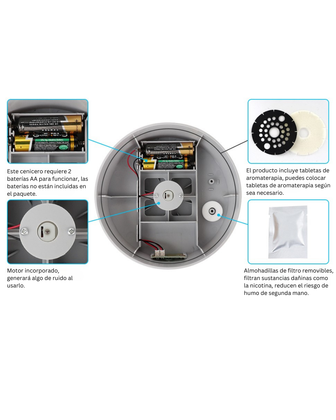 Cenicero Purificador De Aire