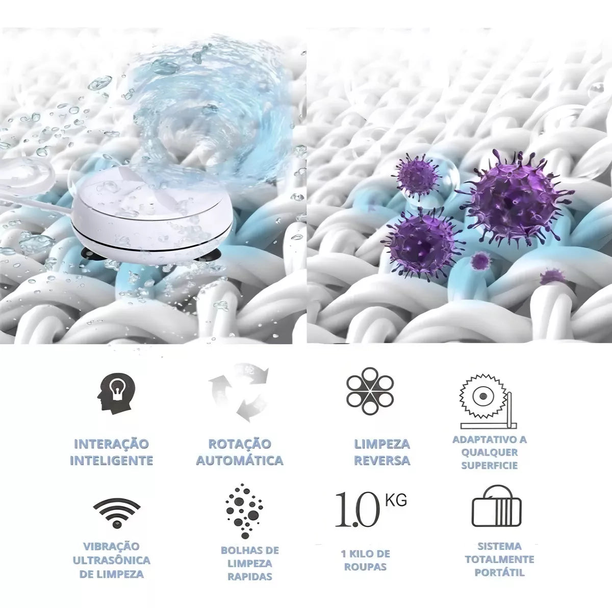 Turbina Mini Lavadora