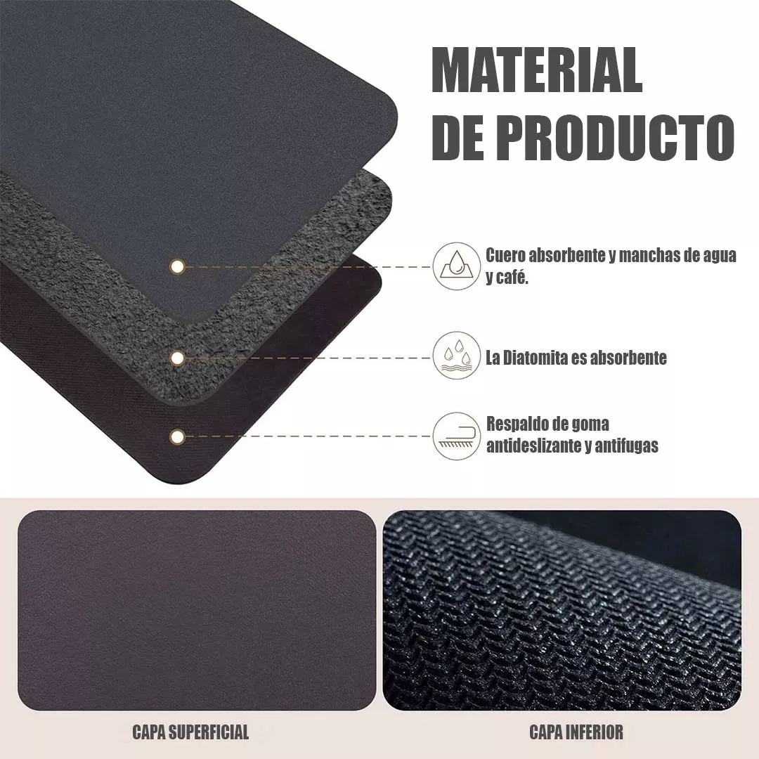 Tapete Absorbente 50x40