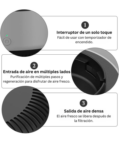 Cenicero Purificador De Aire