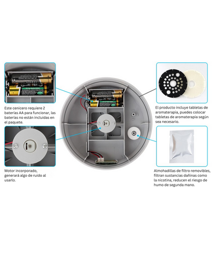 Cenicero Purificador De Aire