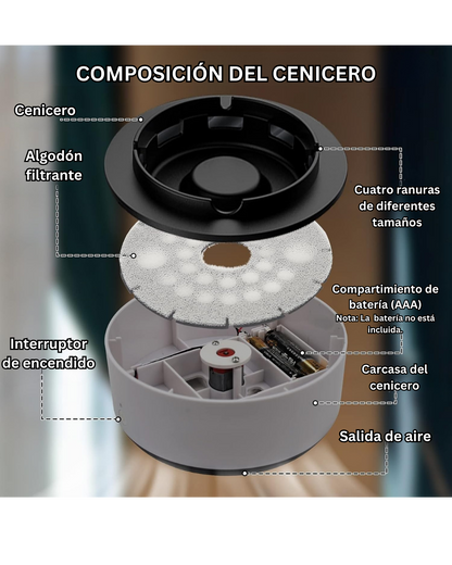 Cenicero Purificador De Aire