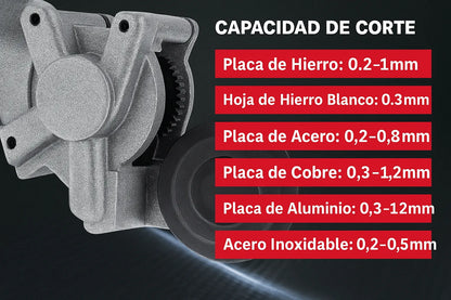 Nueva Cortadora Eléctrica de Láminas Metálicas – Rápido y Fácil